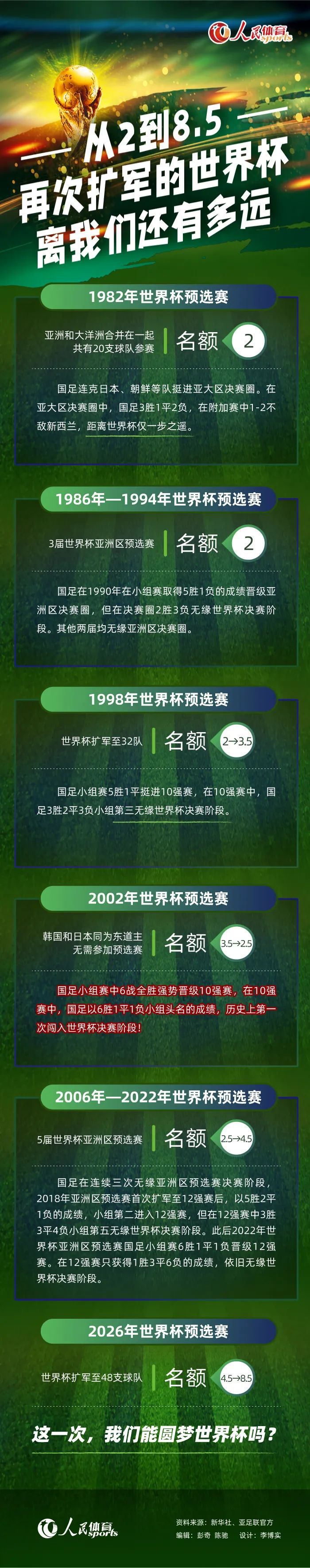 这是一部列传片子。雷•查尔斯（杰米•福克斯 Jamie Foxx 饰）诞生在一个贫困的黑人家庭，因缺少需要医疗前提，年少的查尔斯就因青光眼损失了目力。但是，在母亲上行下效下，小查尔斯没有从此安于现状，而是很快熟习了盲文，并经由过程盲文接触了他人生的第一个曲谱。                                  　　查尔斯很快就在音乐上揭示出了他过人的先天。他的良多乐器吹奏功力早已超越了良多目力正常的音乐家的高度。